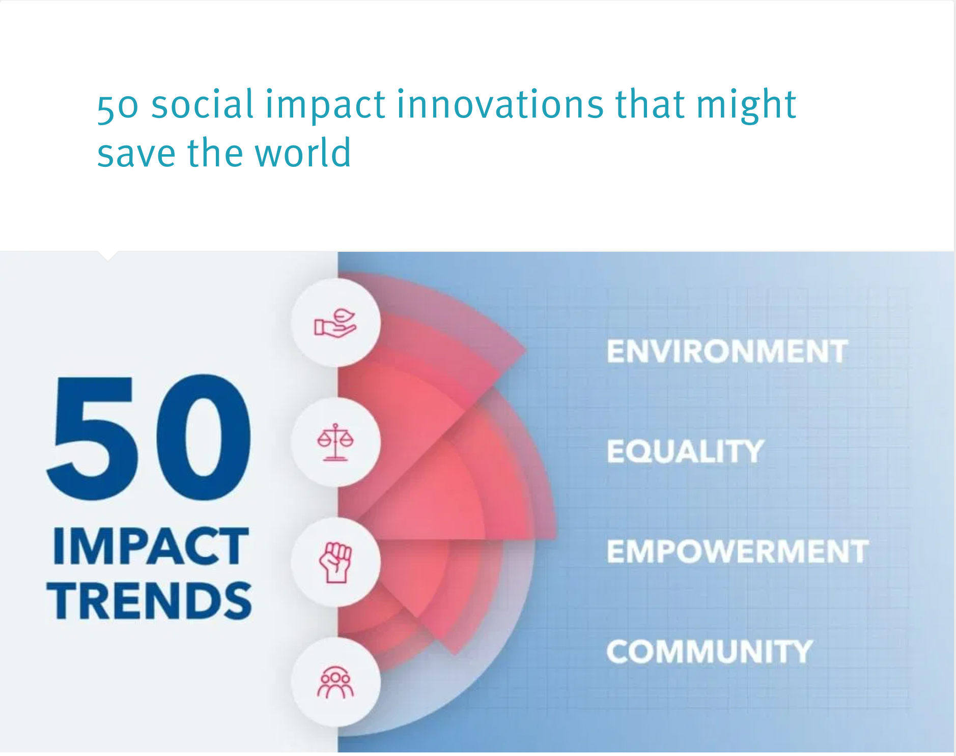WildTrack a 'social impact innovator that might save the world'